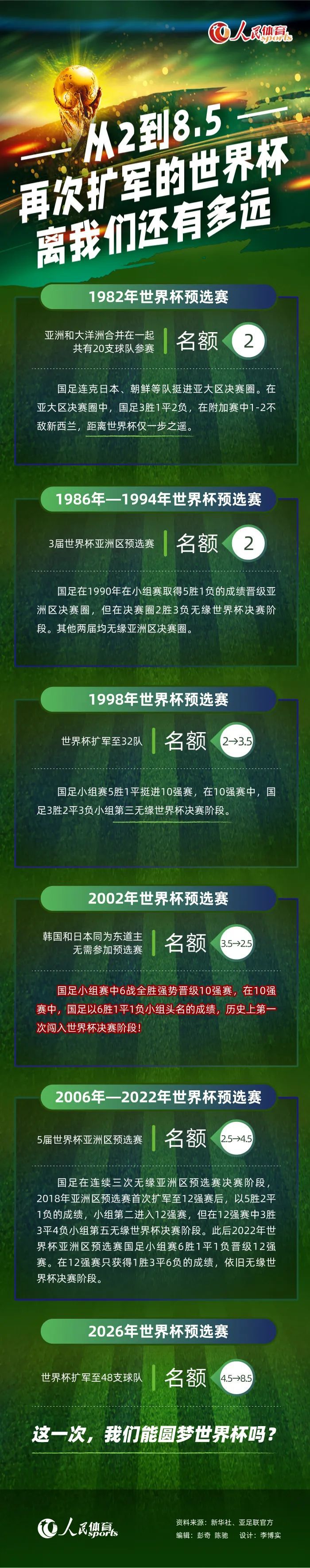 程胜（周星驰 饰）乃一游手好闲之徒，整天坑蒙拐骗，无恶不作。一日装瞎子行骗，遇遇女骗子（毛舜筠 饰）被追债的贵利工打手排骨（元华 饰）欺侮，胜一时看不外眼出手相救，不意却被债务转嫁弄了本身一屁股债。另外一方面。老江湖凌万蜂（午马 饰）一样欠下了贵利王（张耀扬饰）的债务，无力还清。他想法子找到本身的旧恋人生萍姐（恬妞 饰）和妓女Apple（叶子楣 饰）合谋假充一富户人家向一阔少欺骗。不意上当的阔少恰是胜所扮，他也想骗这一富户。鬼使神差的圈套，笑料百出……